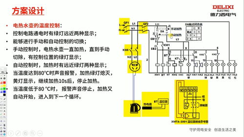 电气产品应用案例 总纲 方案设计